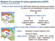 Tipologie degli impianti - Figura 1