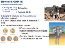 Tipologie degli impianti - Figura 2